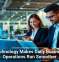 Technology Makes Daily Business Operations Run Smoother